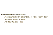万物云2024年营收362.2亿元 9.3%股息率稳定股东回报