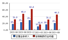 ST九芝及相关当事人收深交所通报批评 涉实控人李振国资金占用事件