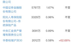 年内新成立基金规模超万亿元 11月份股票型ETF“独领风骚”