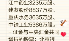 逾70只北交所个股获公募重仓：债券基金也入局，有非主题基金“前十大”全部为北证A股