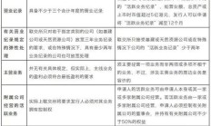 赴港上市为何成为券商的重要选择