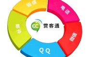 人身险营销体制迎变革潮 全国现存保险相关企业超78.3万家