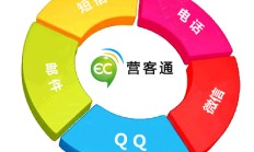 人身险营销体制迎变革潮 全国现存保险相关企业超78.3万家