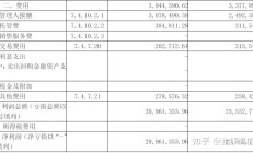 FOF产品规模较年初增长超70%；年内公募基金新发数量突破1400只丨天赐良基早参