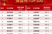 越秀地产2月销售额达62.25亿元，同比涨幅超63%