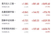 标普油气ETF涨超3%