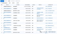 海西金租股权变更获批 泉州中泉国际新增持股比例11.625%