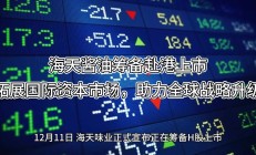 全球资本市场上演“东升西落”，外资投行纷纷表态：看多中国资产