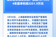 有小微盘基金限购100元；又有公募REIT提前结束募集丨天赐良基早参