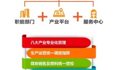 瀚蓝环境2024年营收119亿元“未达目标”，预计上半年完成重组