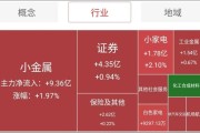 家电行业热度高、低空经济受关注 上市公司半年成绩单来了