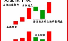 上期所：将调整纸浆和胶版印刷纸期货交易保证金比例和涨跌停板幅度