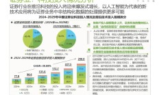 央行等四部门：落实落细构建科技金融体制各项政策举措