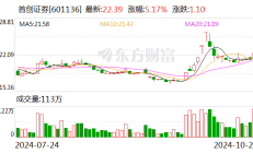 业务需求驱动券商频推股权融资方案 年内近千亿元定增、配股事项尚未落地