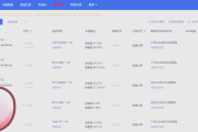 算力租赁“炙手可热” 上市公司积极抢滩谋未来