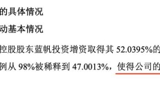 业绩承压明显 海默科技三度谋易主