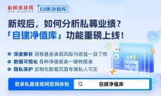 知名量化私募机构上海添橙存在6项违规事实，被中基协暂停受理产品备案十二个月