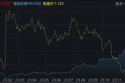 ETF规模速报 | 中概互联网ETF昨日净流入4.77亿元；短融ETF净流出逾11亿元