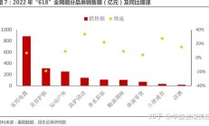 港股资金大挪移 银行板块成为新宠儿