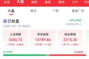 A股缩量反弹，医药主题基金再度霸占涨幅榜
