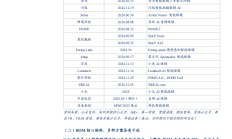 2025年国际消费电子展将至 中国AI眼镜产业链或成热点