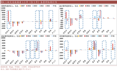 2024年债券通交易量再创新高——人民币债券吸引力提升
