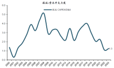 “红利+成长”哑铃策略仍是配置首选