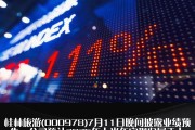 大越期货2024年扭亏为盈 净利同比增加512.86%