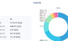 共享基经 | 与AI一起读懂ETF（一）：影视主题ETF有何异同？哪些因素影响短期和长期走势？