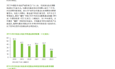 思林杰今起停牌 拟购买科凯电子股权并配套募资