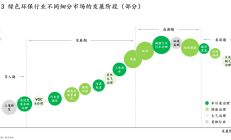 中报数据“实锤” 上市公司与银行业双向奔赴