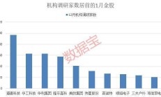 十大券商看后市｜A股已熬过最困难阶段，有望迎“金九”行情