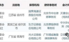 加快外延式拓展 多家北交所公司拟现金收购资产
