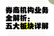 券商多条业务线发力 提升金融“五篇大文章”服务能力
