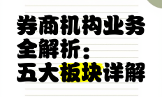 券商多条业务线发力 提升金融“五篇大文章”服务能力