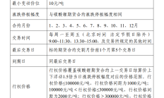 广期所修改碳酸锂期货合约及相关规则