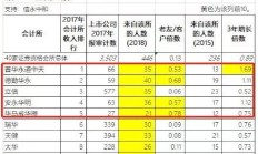 普华永道再丢单，中国石油取消聘任其为2024年审计师议案