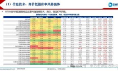 申万宏源承销保荐副总被带走？公司回应：被监察机关依法留置