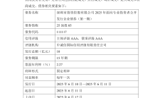 五矿信托拟与五矿地产控股共设合资公司 超175亿模拟账面价值资产包将置入合资公司