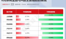 年内首家外资证券类私募来了！量化巨头宽立资本旗下私募完成备案