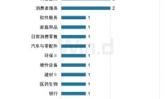 港股2024年回望：IPO重焕活力 市场流动性改善