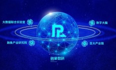 沪市上市公司发力科技创新 驱动现代化产业体系“加速跑”