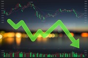 【美股盘前】特斯拉跳水，一度跌超5%；三大期指齐跌，黄金期货跌破2600美元，热门中概股普跌；区块链概念股普涨；阿斯利康将在美国投资35亿美元