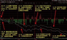 9家金融科技公司半年报透视：贷款余额整体“缩量” 短期逾期有所改善