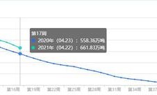 倍特期货正式更名为“交子期货” 公司股权结构已调整完毕