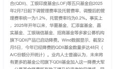 ETF-FOF产品密集上报；QFII最新调仓瞄准这几个方向丨天赐良基早参