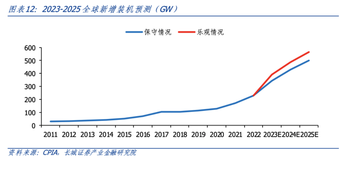 西部牧业盘中涨停 公司自产生鲜乳产量连续三个月环比下降