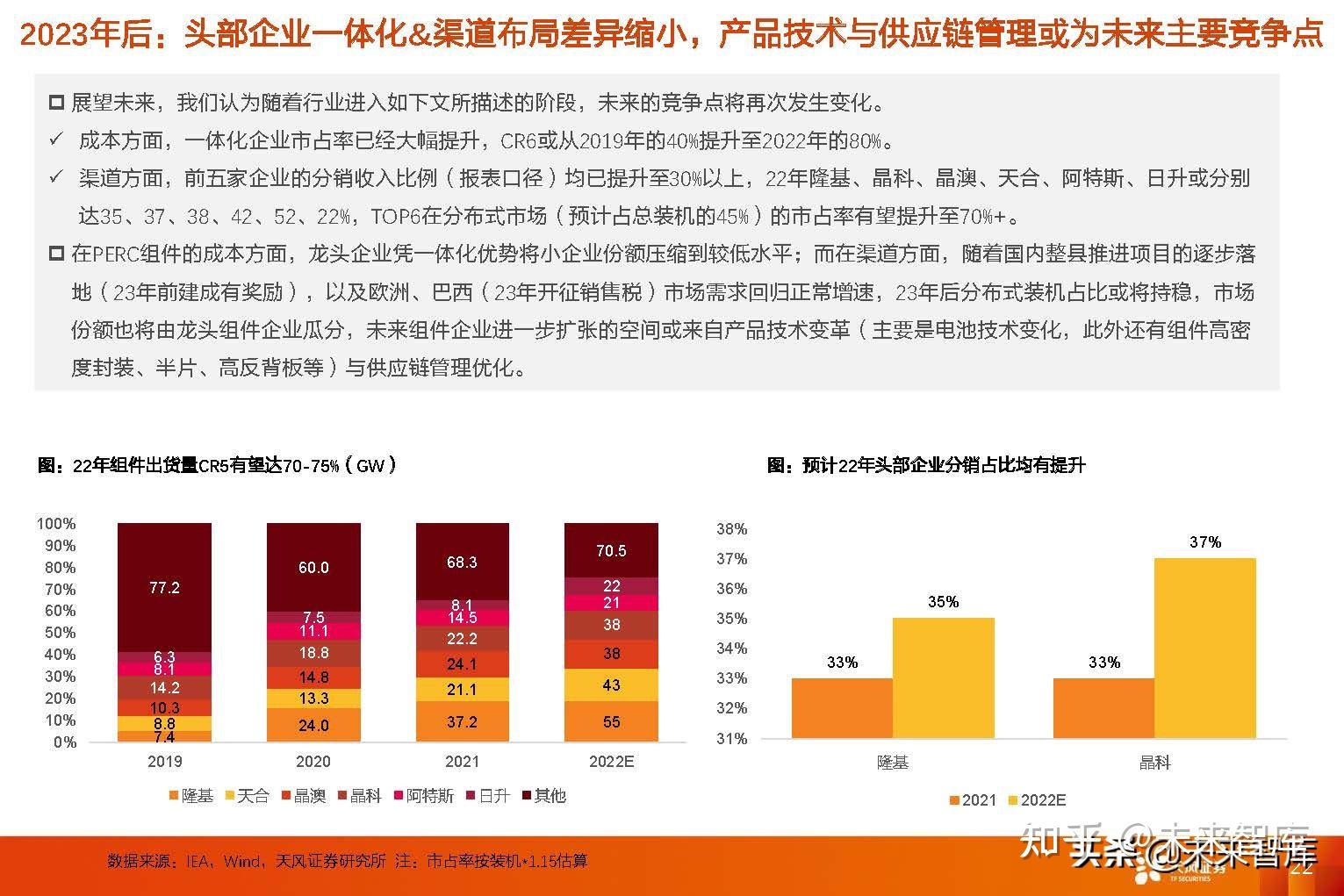 AI复盘与展望：如何看待此轮的Sora行情？可持续吗？