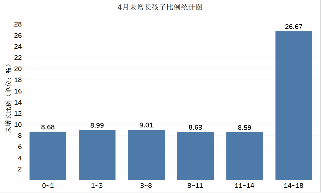 旷远能源2017年上半年营收2.50亿元 同比上涨8.68%