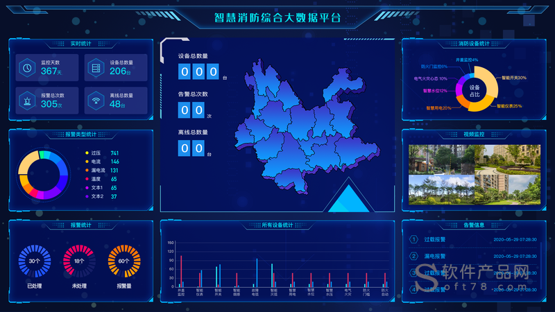 “千里眼”+“透视眼” 我国首次实现政策性粮食监管信息化全覆盖